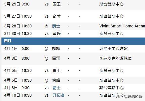 体育直播-蒂姆被谁淘汰